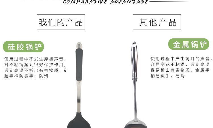 硅膠漏鏟套裝 硅膠漏鏟套裝